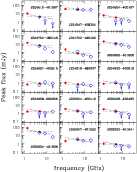 \begin{figure}
\par\includegraphics[width=12cm,clip]{13052f6a.ps}
\end{figure}