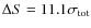 $\Delta S=11.1\sigma_{\rm tot}$