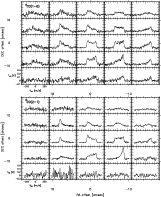 \begin{figure}
\par\includegraphics[height=14cm,angle=-90]{13056fg4a.ps}\\
\includegraphics[height=14cm,angle=-90]{13056fg4b.ps}
\end{figure}