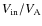 $V_{\rm {in}}/V_{\rm {A}}$