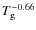 $T_{\rm g}^{-0.66}$