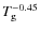 $T_{\rm g}^{-0.45}$
