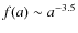 $f(a) \sim a^{-3.5}$