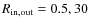 $R_{\rm in,out}=0.5,30$