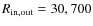 $R_{\rm in,out}=30,700$