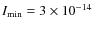 $I_{\rm min}=3\times 10^{-14}$