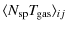 $\displaystyle \langle N_{\rm sp} T_{\hspace*{-0.2ex}\rm gas}\rangle_{ij}$