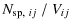 $\displaystyle N_{{\rm sp,}~ij}~/~V_{ij}$