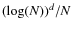 $(\log(N))^d / N$