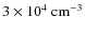 $3\times10^4~\rm {cm^{-3}}$