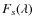 $F_s(\lambda)$