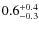 $0.6^{\rm +0.4}_{-0.3}$