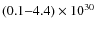 $(0.1{-}4.4) \times10^{30}$
