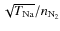 $\sqrt{T_{\rm Na}}/n_{\rm N_2}$