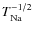 $T_{\rm Na}^{-1/2}$