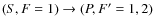 $(S,F=1) \rightarrow (P,F'=1,2)$
