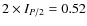 $2\times I_{P/2}=0.52$