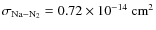 $\sigma_{{\rm Na-N}_2}=0.72\times10^{-14}~{\rm cm}^2$