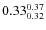 $\rm0.33_{0.32}^{0.37}$