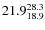 $\rm 21.9_{18.9}^{28.3}$