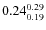 $\rm0.24_{0.19}^{0.29}$