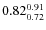 $\rm0.82_{0.72}^{0.91}$