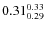 $\rm0.31_{0.29}^{0.33}$