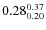 $\rm0.28_{0.20}^{0.37}$