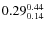 $\rm0.29_{0.14}^{0.44}$