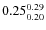 $\rm0.25_{0.20}^{0.29}$