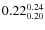 $\rm0.22_{0.20}^{0.24}$