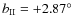 $b_{{\rm II}} = +2.87^{\circ}$