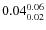 $\rm0.04_{0.02}^{0.06}$