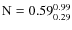${\rm N}=0.59_{0.29}^{0.99}$