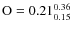 ${\rm O}=0.21_{0.15}^{0.36}$