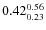 $\rm0.42_{0.23}^{0.56}$