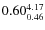 $\rm0.60_{0.46}^{4.17}$