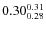 $\rm0.30_{0.28}^{0.31}$