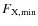 $F_{\rm X, min}$
