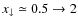 $x_{\downarrow} \simeq 0.5 \to 2 $