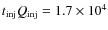 $t_{\rm inj} Q_{\rm inj} = 1.7 \times 10^4$