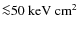 ${\la}50~\rm {keV}~\rm {cm}^{2}$