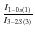 $\frac{I_{1-0s(1)}}{I_{3-2S(3)}}$