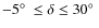 ${-5\hbox{$^\circ$ }\leq \delta\leq 30\hbox{$^\circ$ }}$