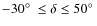 $-30\hbox{$^\circ$ }\leq \delta\leq 50\hbox{$^\circ$ }$