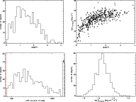 \begin{figure}
\par\includegraphics[width=7.9cm,clip]{13187f1.eps}\hspace*{8mm}
...
...7f3.eps}\hspace*{7mm}
\includegraphics[width=8cm,clip]{13187f4.eps}
\end{figure}