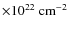 $\times10^{22}~{\rm cm}^{-2}$