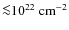 ${\la}10^{22}~{\rm cm}^{-2}$