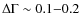 $\Delta\Gamma\sim0.1{-}0.2$