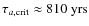 $\tau_{a,{\rm crit}}\approx810~{\rm yrs}$
